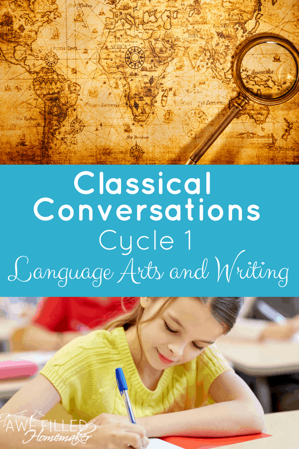 CC Cycle1 Book List  WRitign and Language 1