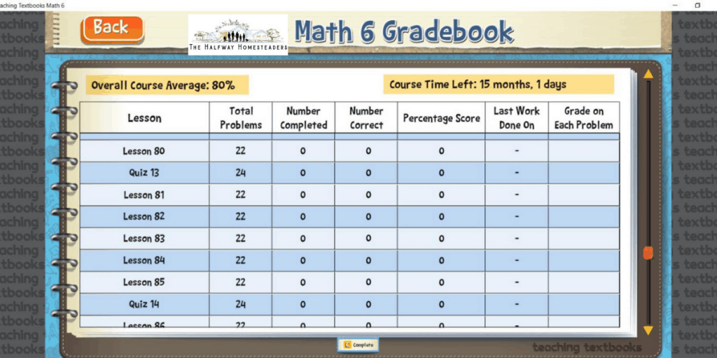 Teaching Textbooks 4.0
